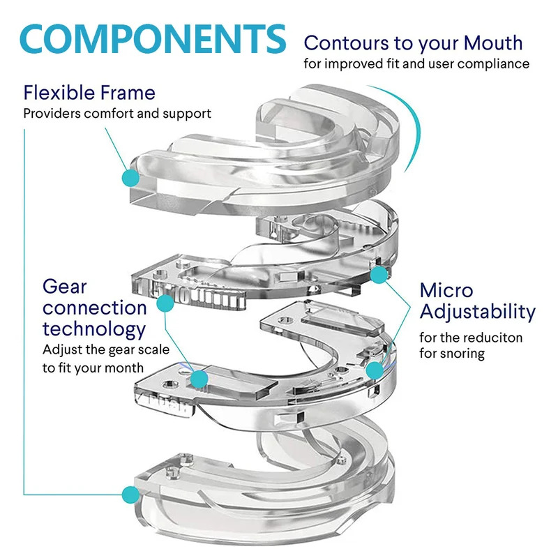 Pelindung Mulut Bruxism Anti M - Teeth Whitening Mouth Guard ulasan dan harga