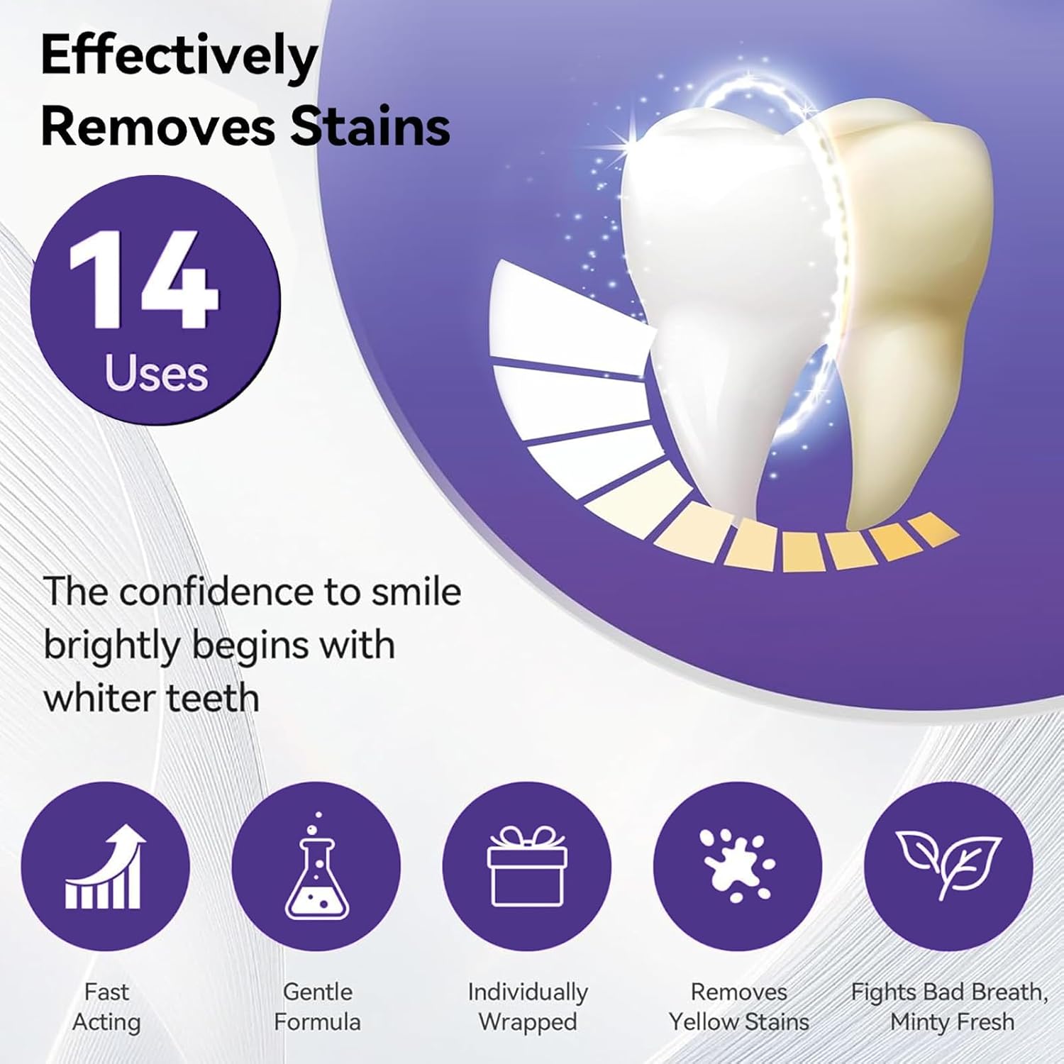 7pcs Strip Pemutih Gigi Premiu - Teeth Whitening Kit At Home ulasan dan harga