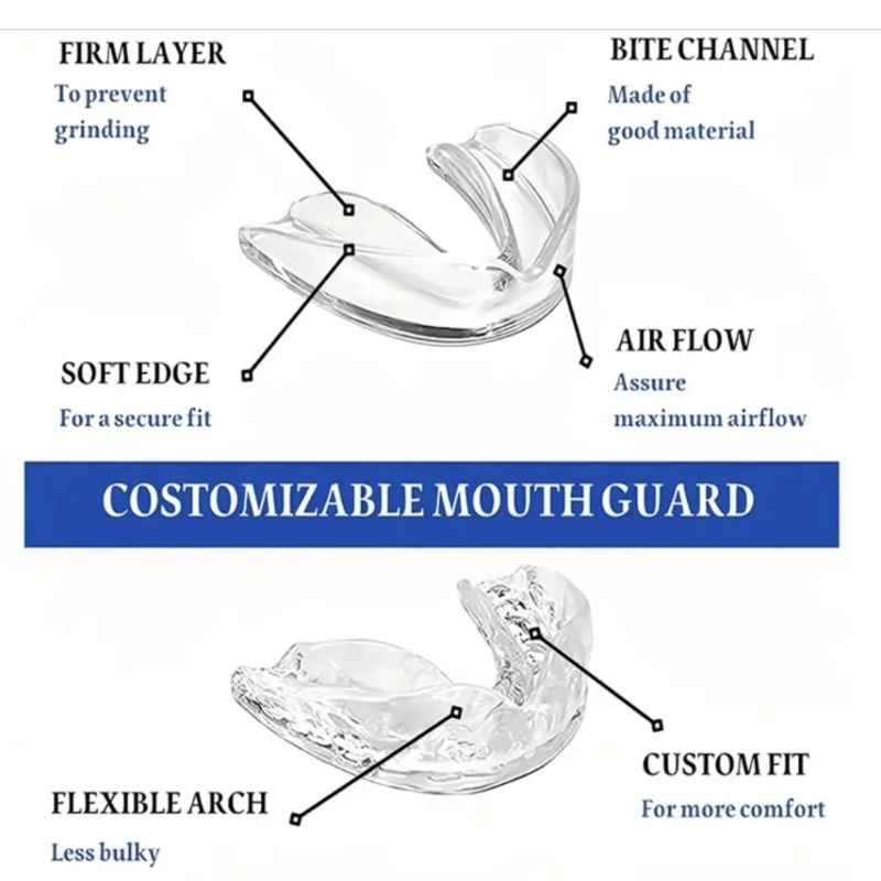 4pcs/Box Pelindung Mulut untuk - Dental Guard Night ulasan dan harga