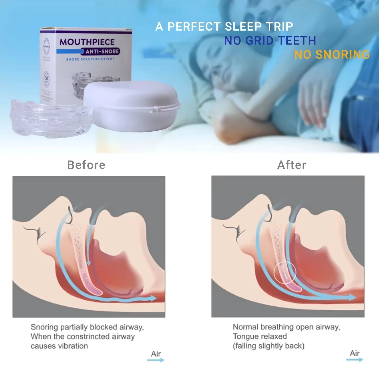 1/2/3/4/5 Buah, Pelindung Mulu - Dental Guard Night ulasan dan harga