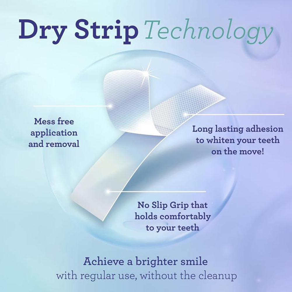 1/2/3 Kotak Strip Putih Minyak - Teeth Whitening With Coconut Oil ulasan dan harga